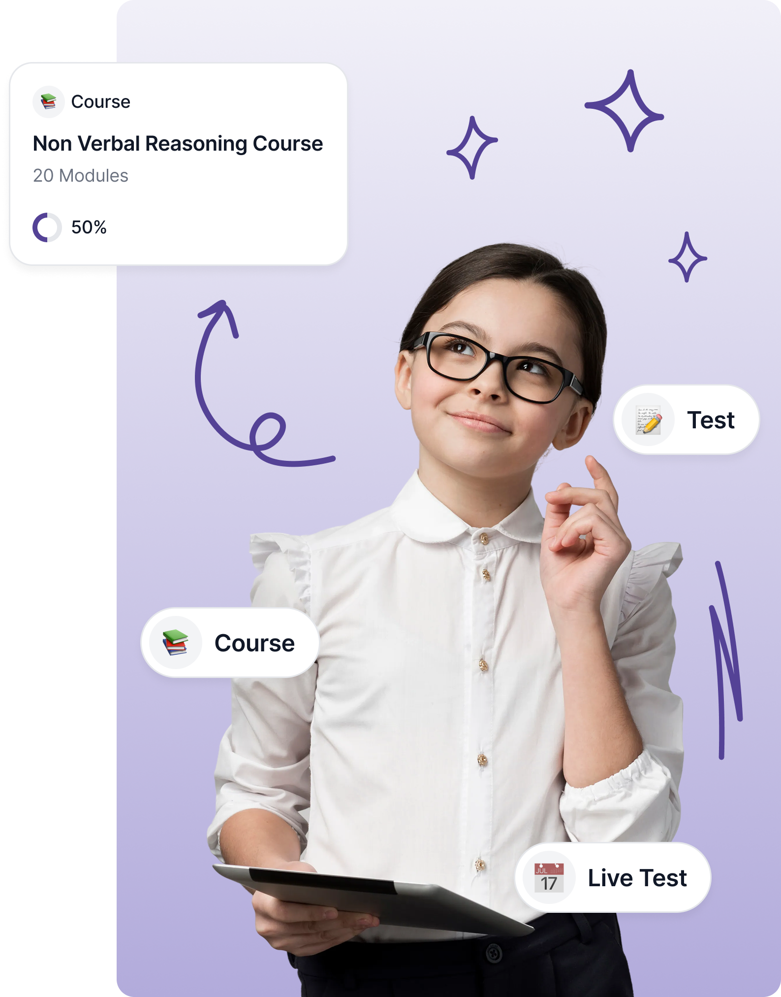 Student learning